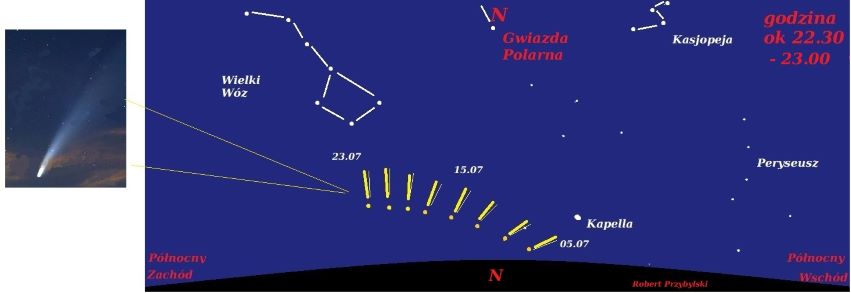 Kometa Neowise